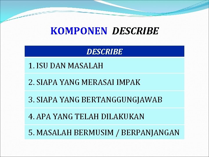 KOMPONEN DESCRIBE 1. ISU DAN MASALAH 2. SIAPA YANG MERASAI IMPAK 3. SIAPA YANG