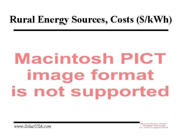 Rural Energy Sources, Costs ($/k. Wh) www. Soluz. USA. com 