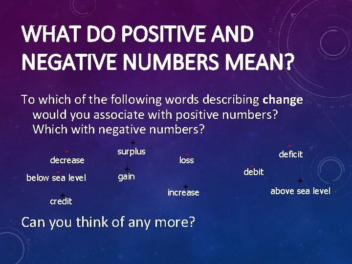 WHAT DO POSITIVE AND NEGATIVE NUMBERS MEAN? To which of the following words describing