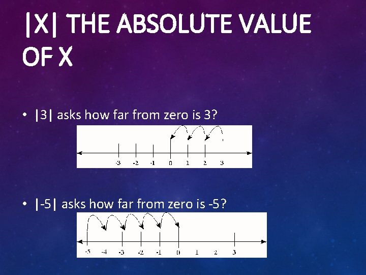 |X| THE ABSOLUTE VALUE OF X • |3| asks how far from zero is