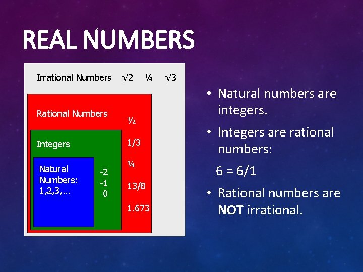 REAL NUMBERS Irrational Numbers Rational Numbers ¼ ½ 1/3 Integers Natural Numbers: 1, 2,