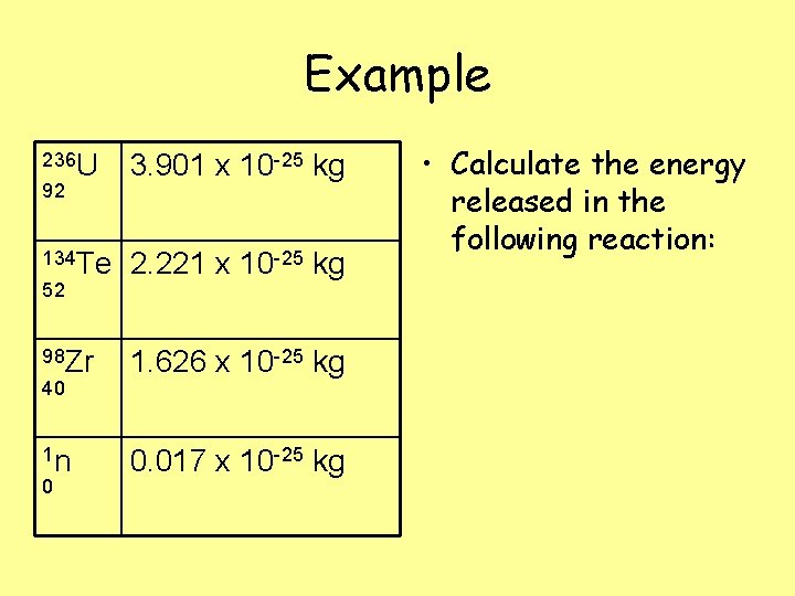 Example 236 U 3. 901 x 10 -25 kg 134 Te 2. 221 x