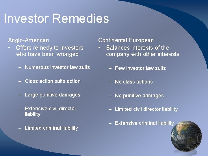 Investor Remedies Anglo-American • Offers remedy to investors who have been wronged Continental European