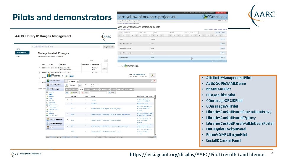 Pilots and demonstrators • • • https: //aarc-project. eu Attribute. Management. Pilot Auth. X