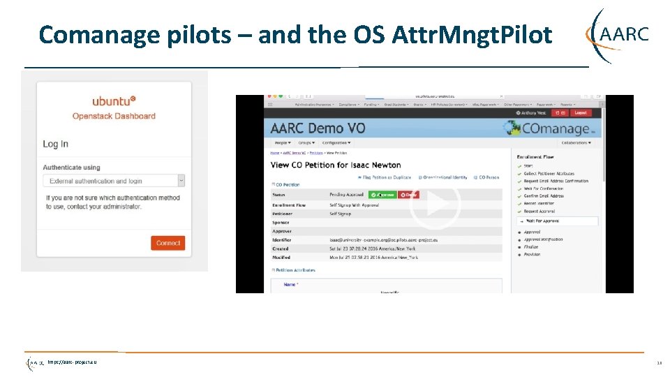 Comanage pilots – and the OS Attr. Mngt. Pilot https: //aarc-project. eu 16 