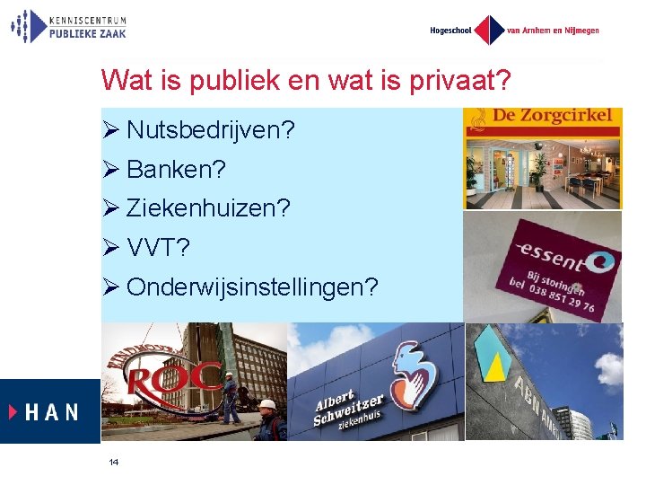 Wat is publiek en wat is privaat? Nutsbedrijven? Banken? Ziekenhuizen? VVT? Onderwijsinstellingen? 14 