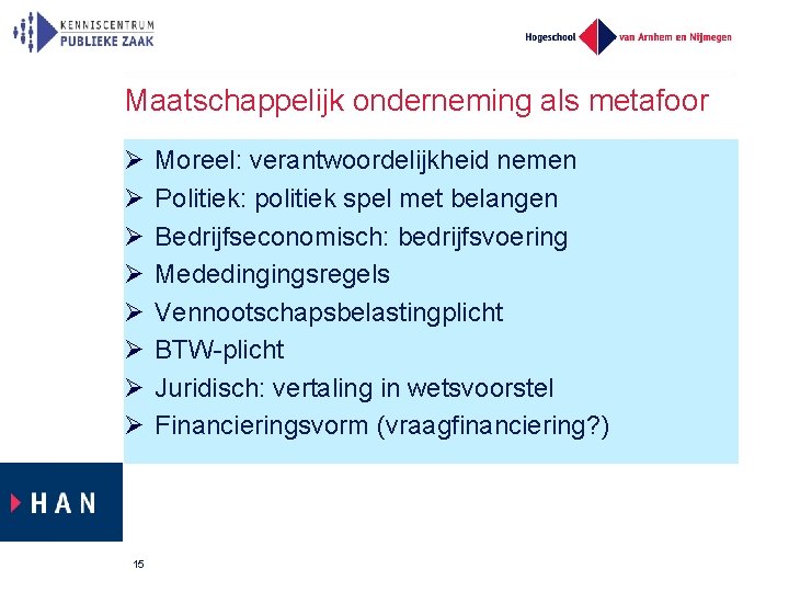 Maatschappelijk onderneming als metafoor 15 Moreel: verantwoordelijkheid nemen Politiek: politiek spel met belangen Bedrijfseconomisch: