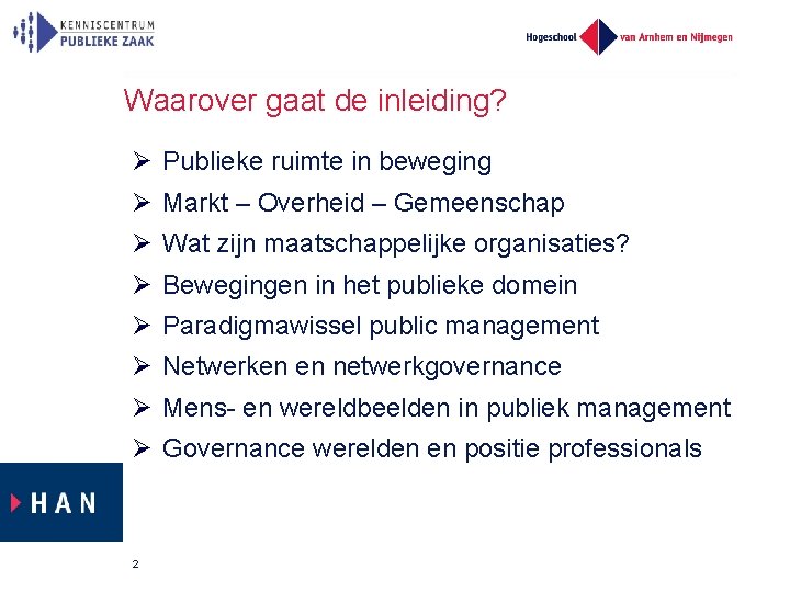 Waarover gaat de inleiding? Publieke ruimte in beweging Markt – Overheid – Gemeenschap Wat