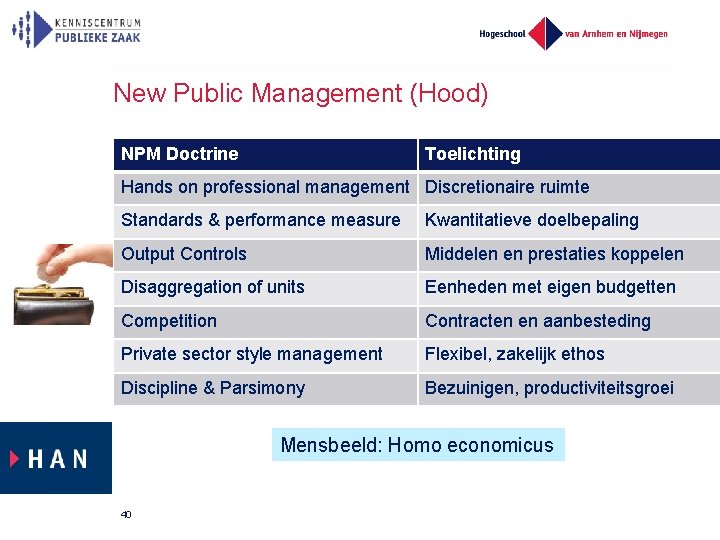 New Public Management (Hood) NPM Doctrine Toelichting Hands on professional management Discretionaire ruimte Standards