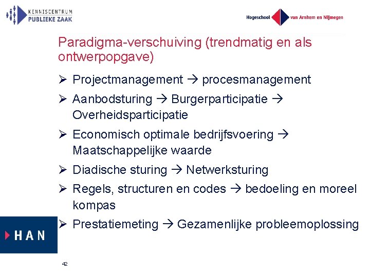 Paradigma-verschuiving (trendmatig en als ontwerpopgave) Projectmanagement procesmanagement Aanbodsturing Burgerparticipatie Overheidsparticipatie Economisch optimale bedrijfsvoering Maatschappelijke