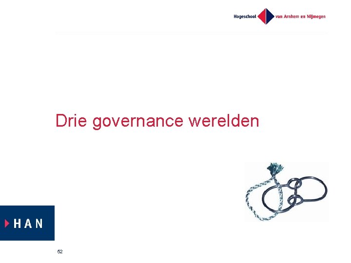 Drie governance werelden 52 