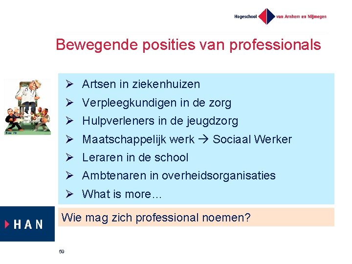 Bewegende posities van professionals Artsen in ziekenhuizen Verpleegkundigen in de zorg Hulpverleners in de