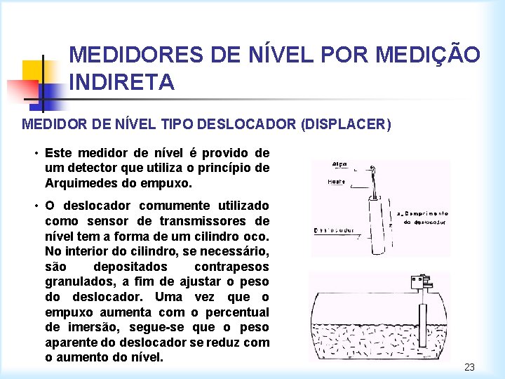 MEDIDORES DE NÍVEL POR MEDIÇÃO INDIRETA MEDIDOR DE NÍVEL TIPO DESLOCADOR (DISPLACER) • Este