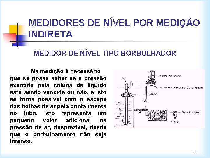 MEDIDORES DE NÍVEL POR MEDIÇÃO INDIRETA MEDIDOR DE NÍVEL TIPO BORBULHADOR Na medição é