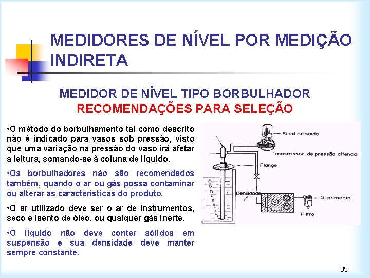 MEDIDORES DE NÍVEL POR MEDIÇÃO INDIRETA MEDIDOR DE NÍVEL TIPO BORBULHADOR RECOMENDAÇÕES PARA SELEÇÃO