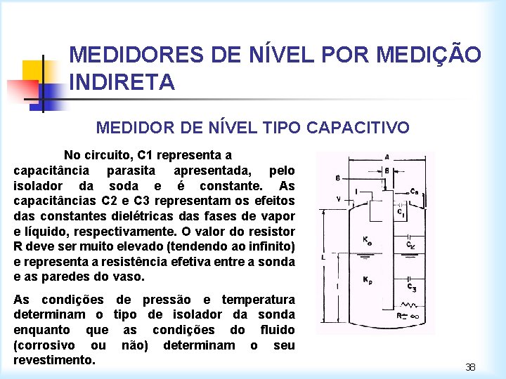 MEDIDORES DE NÍVEL POR MEDIÇÃO INDIRETA MEDIDOR DE NÍVEL TIPO CAPACITIVO No circuito, C