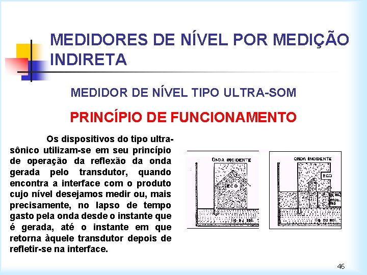 MEDIDORES DE NÍVEL POR MEDIÇÃO INDIRETA MEDIDOR DE NÍVEL TIPO ULTRA-SOM PRINCÍPIO DE FUNCIONAMENTO