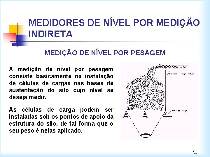 MEDIDORES DE NÍVEL POR MEDIÇÃO INDIRETA MEDIÇÃO DE NÍVEL POR PESAGEM A medição de