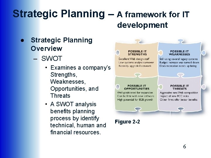 Strategic Planning – A framework for IT development ● Strategic Planning Overview – SWOT