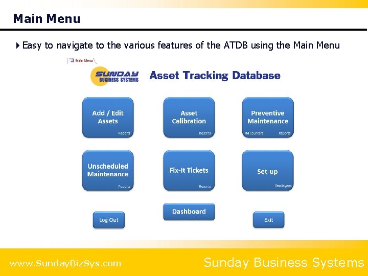 Main Menu 4 Easy to navigate to the various features of the ATDB using