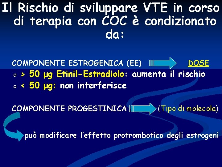 Il Rischio di sviluppare VTE in corso di terapia con COC è condizionato da: