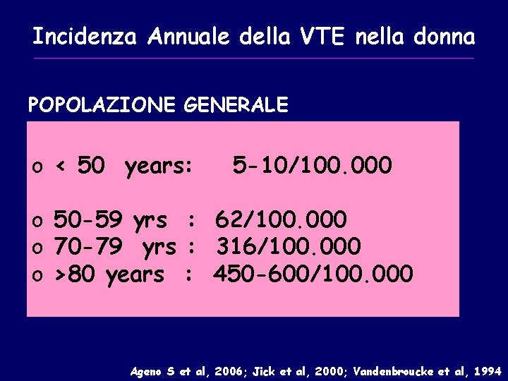 Incidenza Annuale della VTE nella donna POPOLAZIONE GENERALE o < 50 years: 5 -10/100.