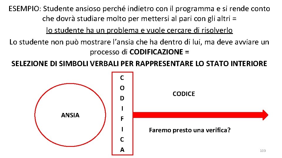 ESEMPIO: Studente ansioso perché indietro con il programma e si rende conto che dovrà