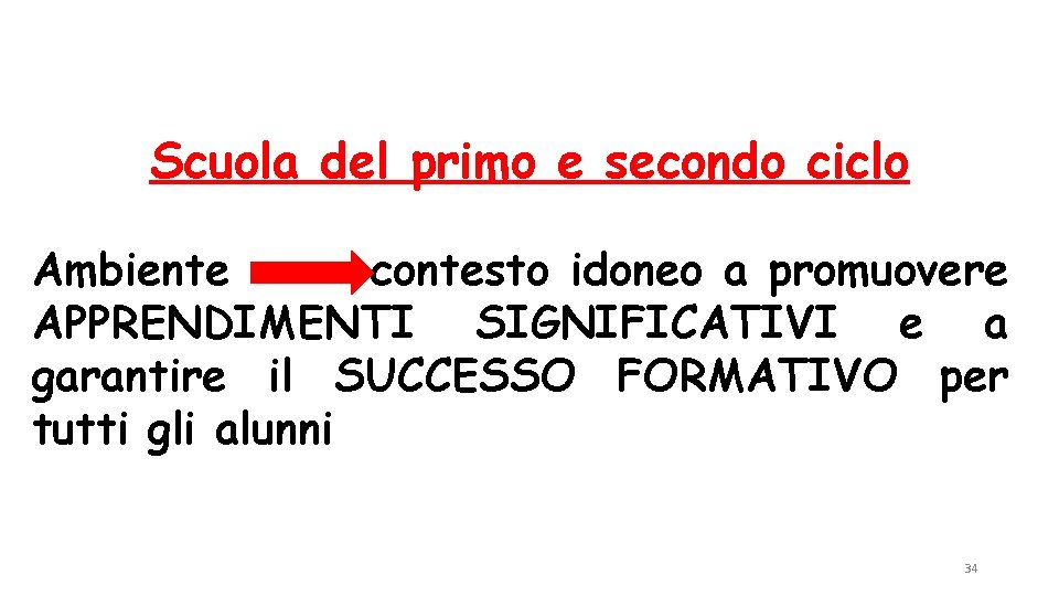 Scuola del primo e secondo ciclo Ambiente contesto idoneo a promuovere APPRENDIMENTI SIGNIFICATIVI e