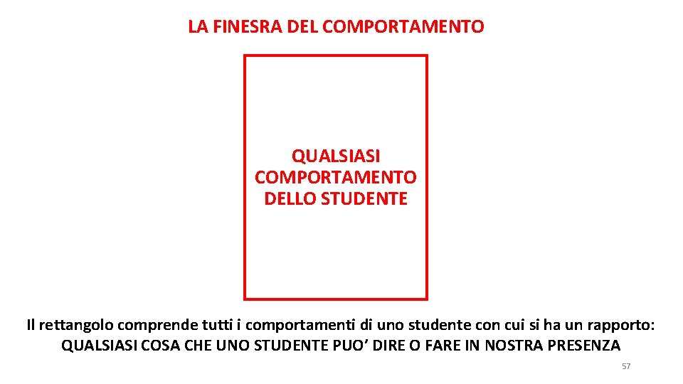 LA FINESRA DEL COMPORTAMENTO QUALSIASI COMPORTAMENTO DELLO STUDENTE Il rettangolo comprende tutti i comportamenti