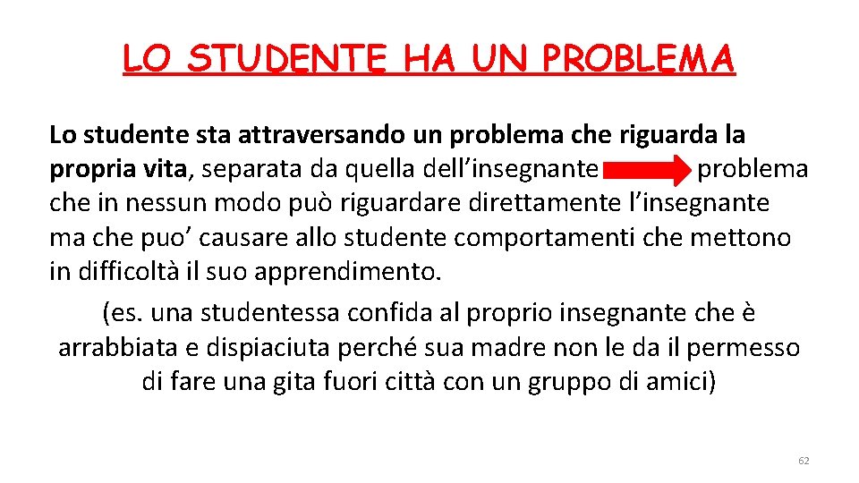 LO STUDENTE HA UN PROBLEMA Lo studente sta attraversando un problema che riguarda la