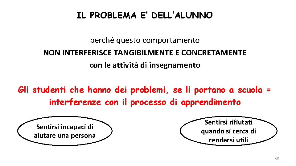 IL PROBLEMA E’ DELL’ALUNNO perché questo comportamento NON INTERFERISCE TANGIBILMENTE E CONCRETAMENTE con le