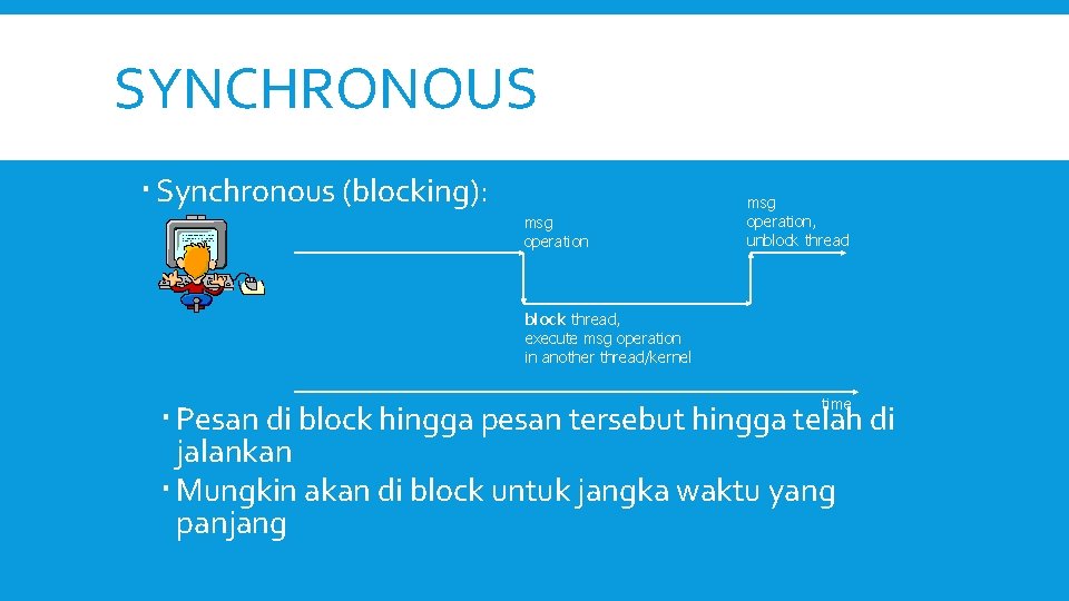 SYNCHRONOUS Synchronous (blocking): msg operation, unblock thread, execute msg operation in another thread/kernel time