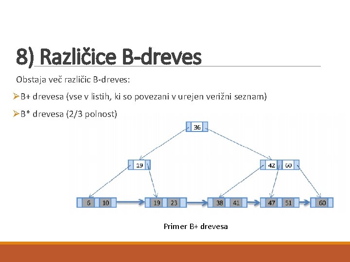 8) Različice B-dreves Obstaja več različic B-dreves: ØB+ drevesa (vse v listih, ki so