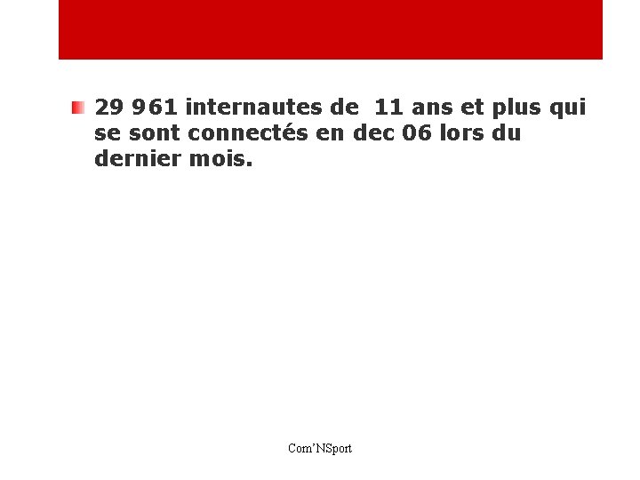 29 961 internautes de 11 ans et plus qui se sont connectés en dec