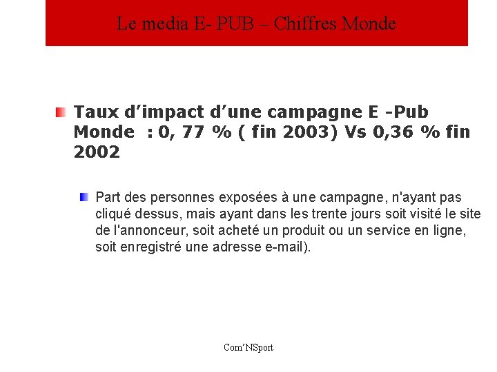 Le media E- PUB – Chiffres Monde Taux d’impact d’une campagne E -Pub Monde