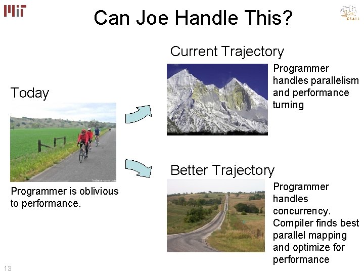 Can Joe Handle This? Current Trajectory Today Programmer handles parallelism and performance turning Better