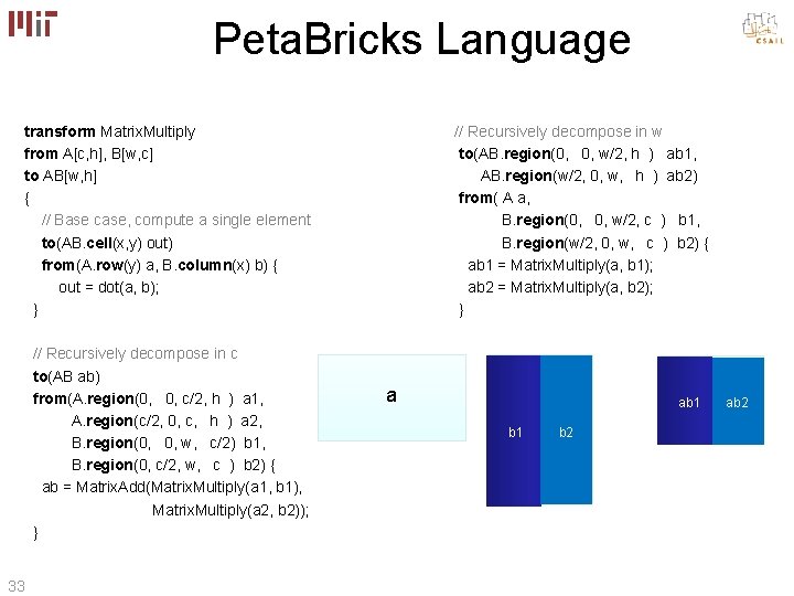 Peta. Bricks Language transform Matrix. Multiply from A[c, h], B[w, c] to AB[w, h]