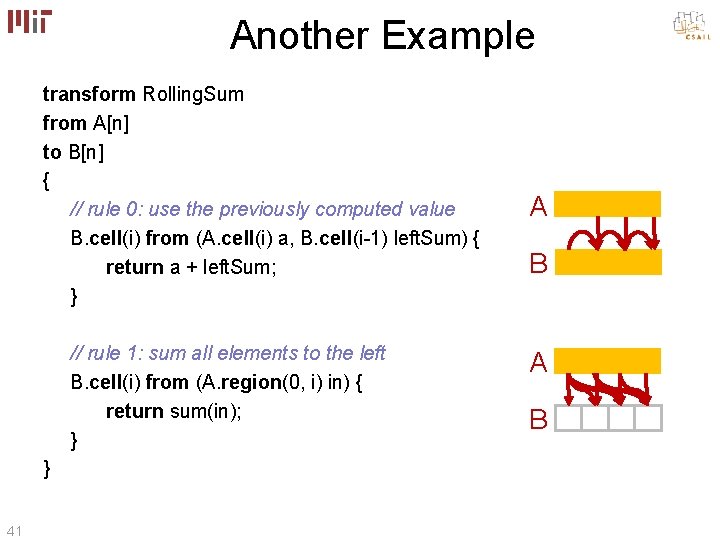 Another Example transform Rolling. Sum from A[n] to B[n] { // rule 0: use