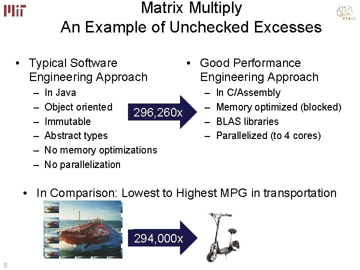 Matrix Multiply An Example of Unchecked Excesses • Typical Software Engineering Approach – –