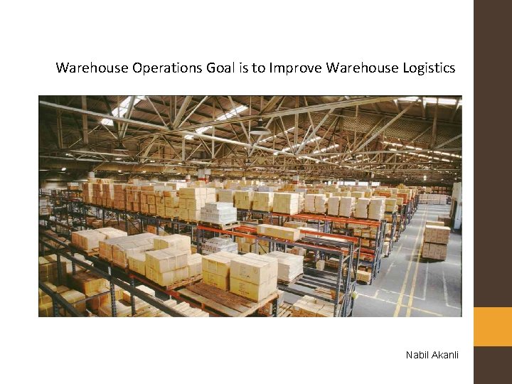 Warehouse Operations Goal is to Improve Warehouse Logistics Nabil Akanli 