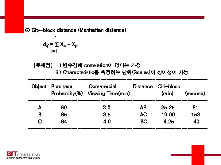 ③ City-block distance (Manhattan distance) r dijc = ∑ Xik - Xjk i=1 [문제점]