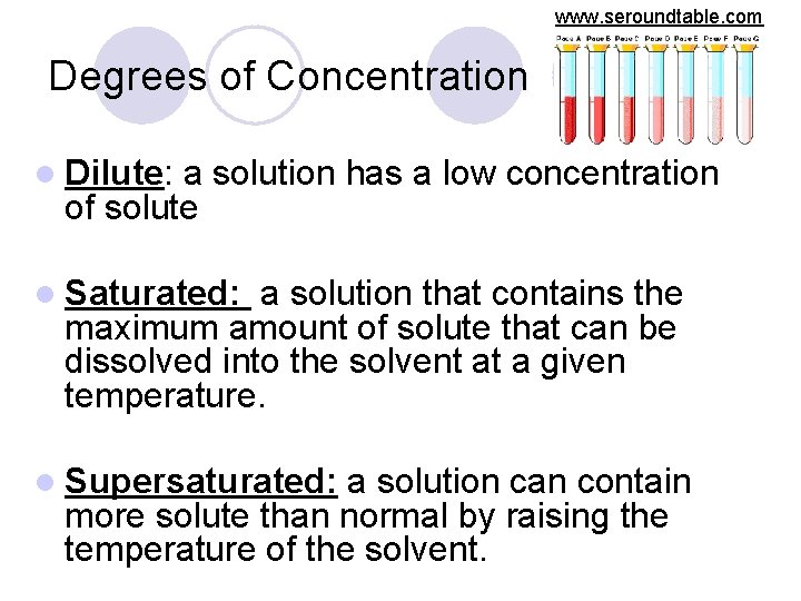 www. seroundtable. com Degrees of Concentration l Dilute: a solution has a low concentration