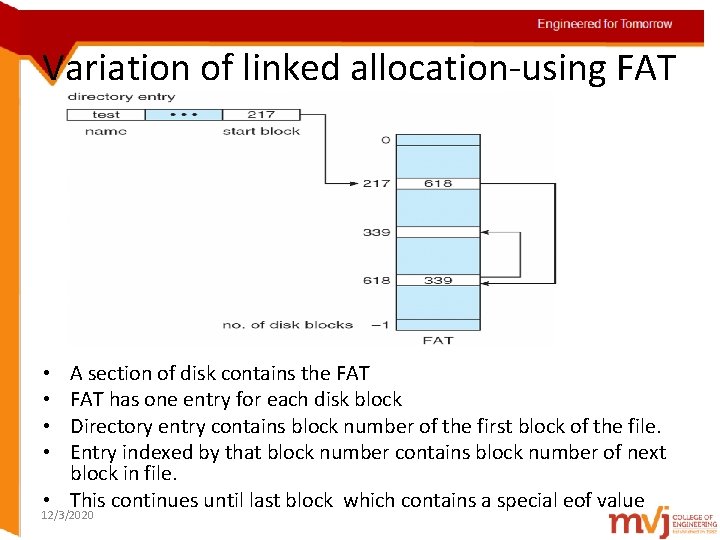 Engineered for Tomorrow Variation of linked allocation-using FAT Topic details A section of disk