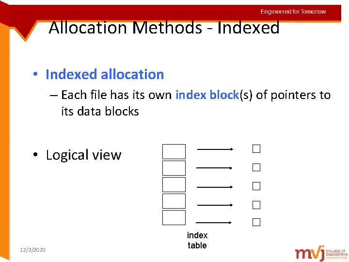 Engineered for Tomorrow Allocation Methods - Indexed Topic details • Indexed allocation – Each