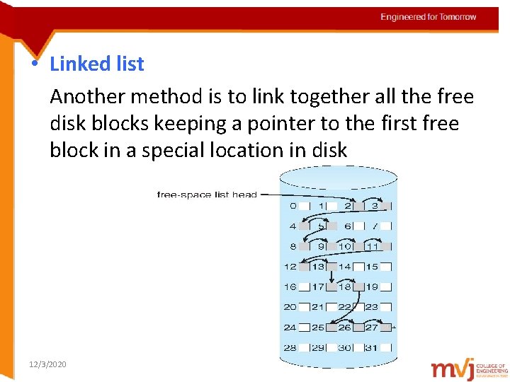 Engineered for Tomorrow • Linked list Topic details Another method is to link together