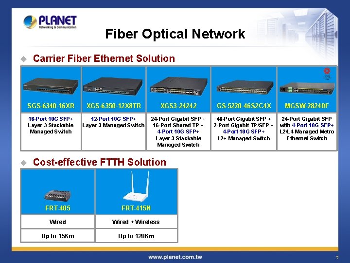 Fiber Optical Network u Carrier Fiber Ethernet Solution SGS-6340 -16 XR XGS-6350 -12 X