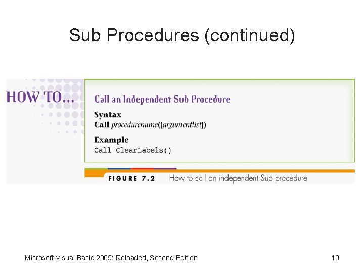 Sub Procedures (continued) Microsoft Visual Basic 2005: Reloaded, Second Edition 10 