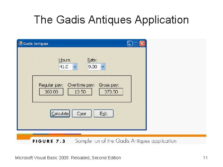 The Gadis Antiques Application Microsoft Visual Basic 2005: Reloaded, Second Edition 11 