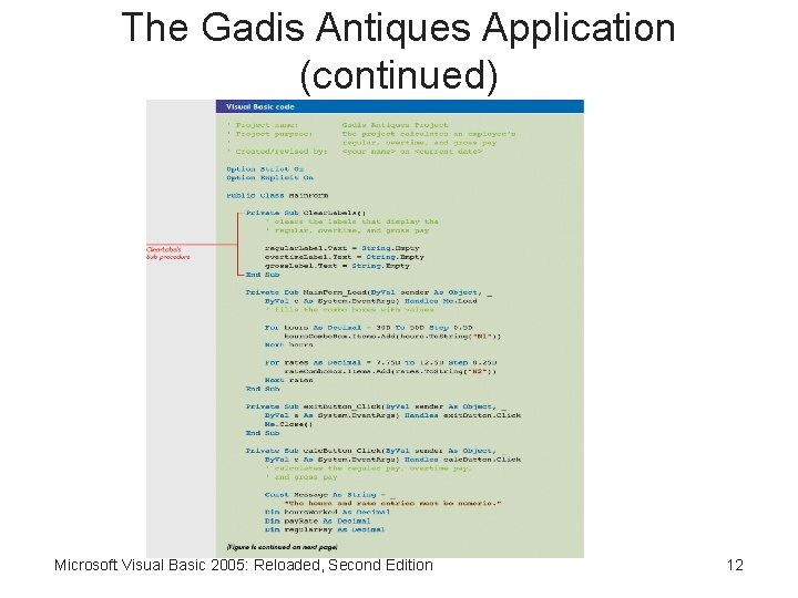 The Gadis Antiques Application (continued) Microsoft Visual Basic 2005: Reloaded, Second Edition 12 