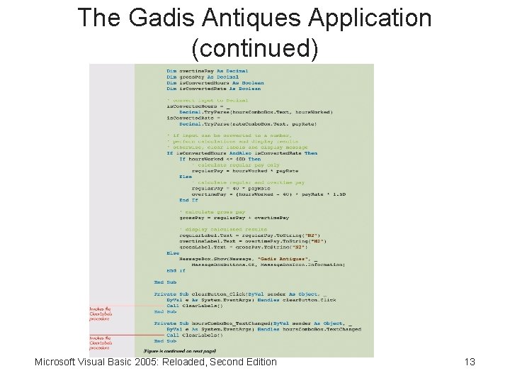 The Gadis Antiques Application (continued) Microsoft Visual Basic 2005: Reloaded, Second Edition 13 